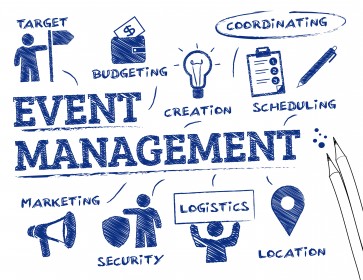 Event Management Support Image